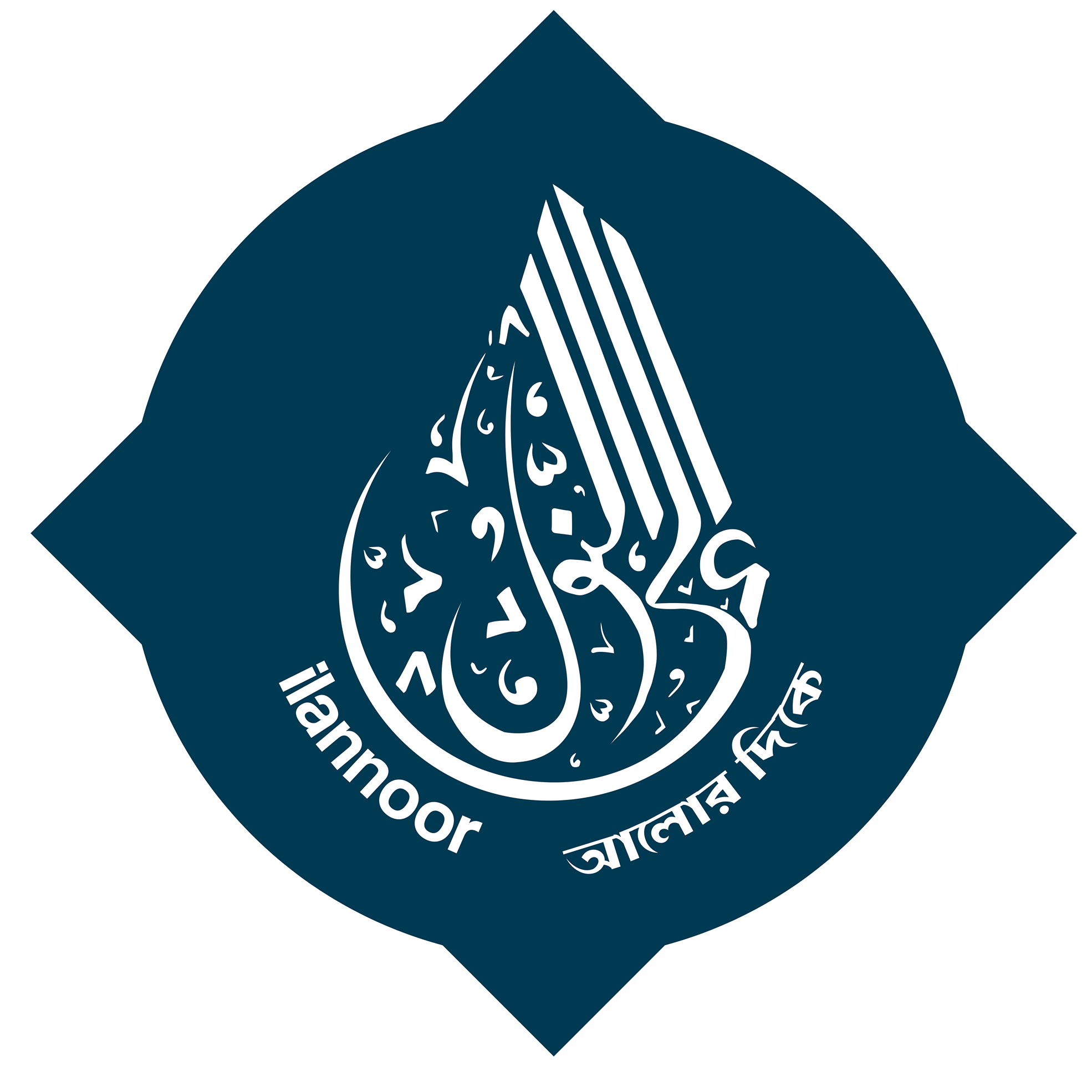 ইলাননুর পাবলিকেশন্স